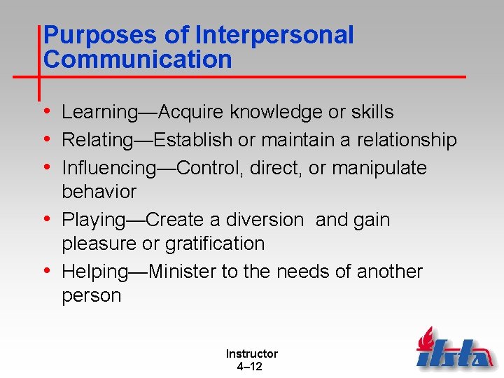 Purposes of Interpersonal Communication • Learning—Acquire knowledge or skills • Relating—Establish or maintain a