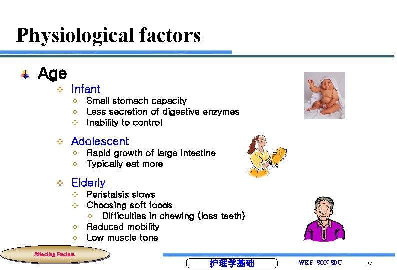 Physiological factors Age v Infant v v Adolescent v v v Small stomach capacity