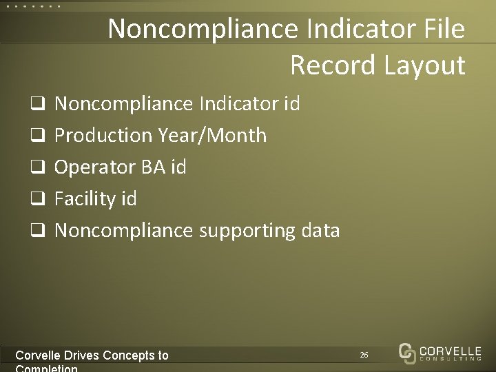 Noncompliance Indicator File Record Layout q Noncompliance Indicator id q Production Year/Month q Operator