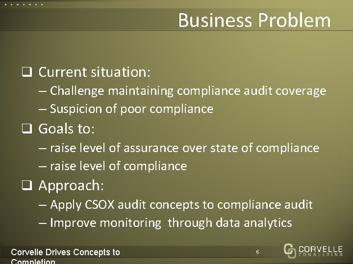 Business Problem q Current situation: – Challenge maintaining compliance audit coverage – Suspicion of
