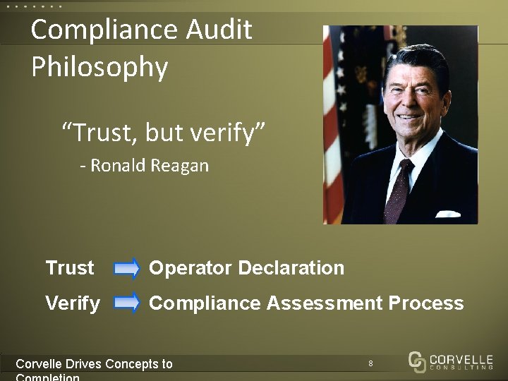 Compliance Audit Philosophy “Trust, but verify” - Ronald Reagan Trust Operator Declaration Verify Compliance