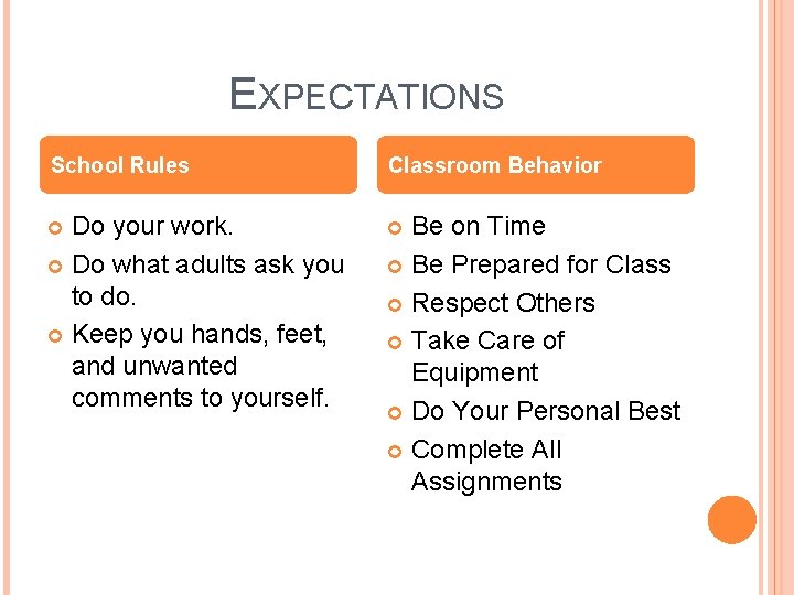 EXPECTATIONS School Rules Classroom Behavior Do your work. Do what adults ask you to