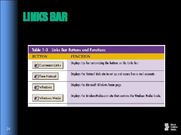 LINKS BAR 24 