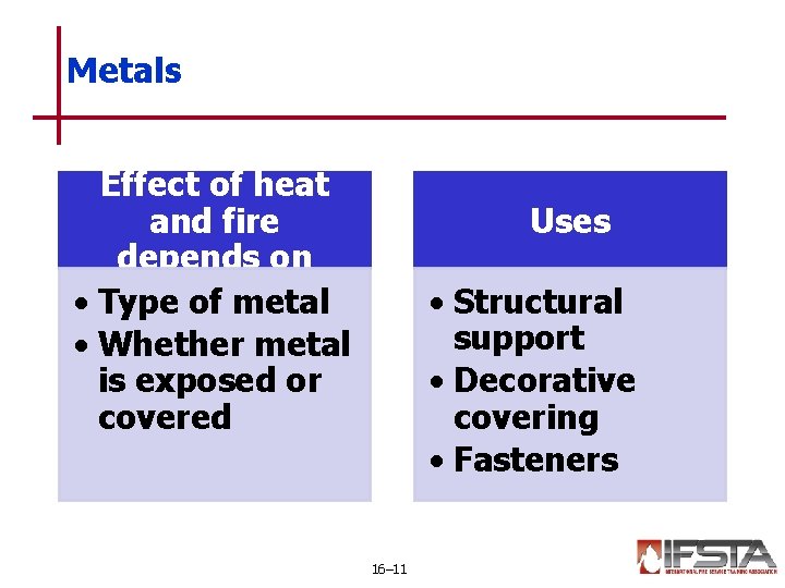 Metals Effect of heat and fire depends on • Type of metal • Whether