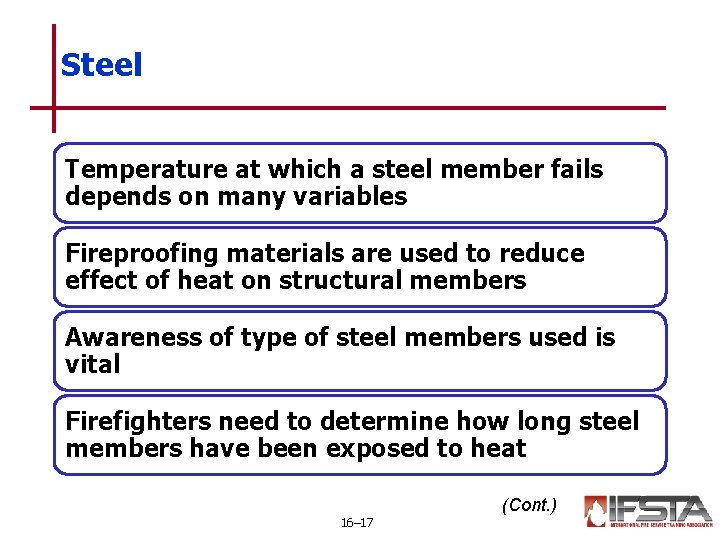 Steel Temperature at which a steel member fails depends on many variables Fireproofing materials