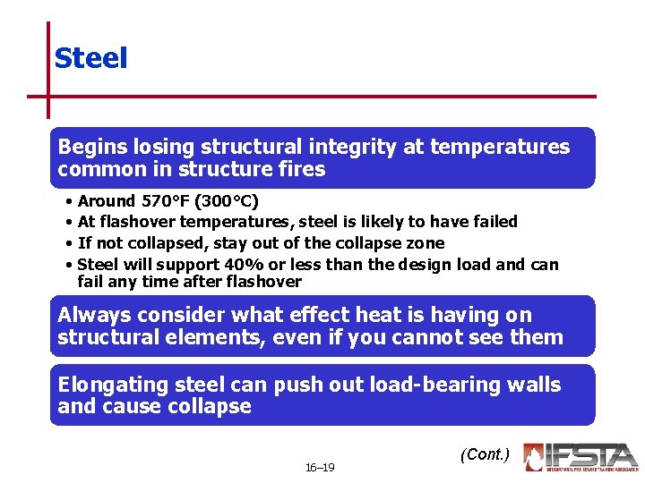 Steel Begins losing structural integrity at temperatures common in structure fires • Around 570°F