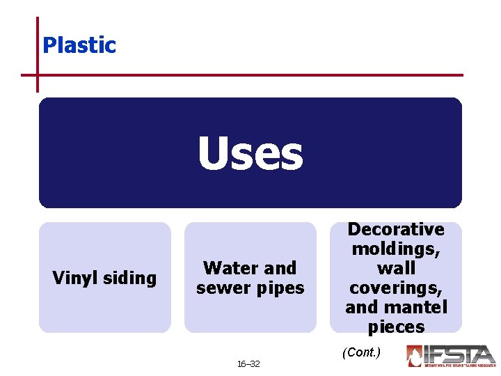 Plastic Uses Vinyl siding Water and sewer pipes 16– 32 Decorative moldings, wall coverings,