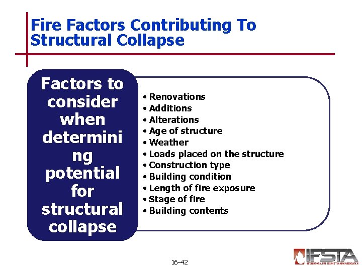 Fire Factors Contributing To Structural Collapse Factors to consider when determini ng potential for