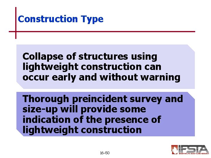 Construction Type Collapse of structures using lightweight construction can occur early and without warning