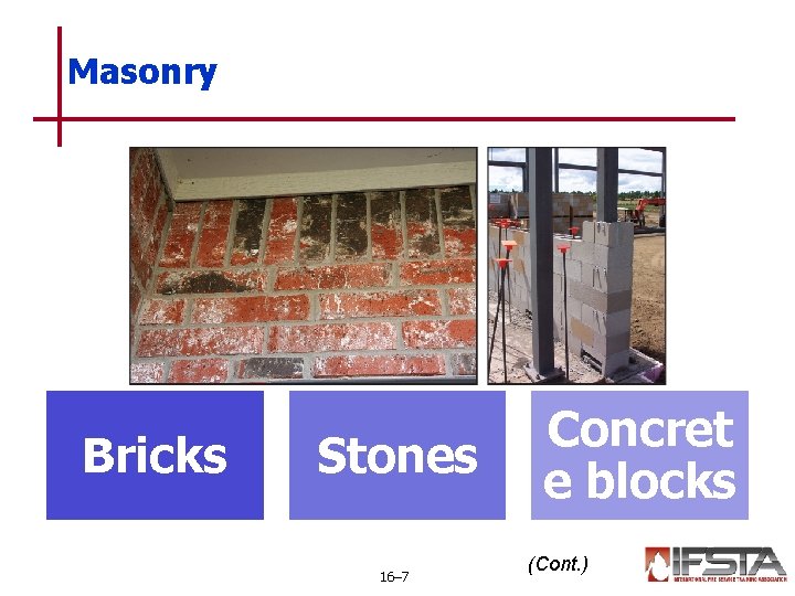 Masonry Bricks Stones 16– 7 Concret e blocks (Cont. ) 