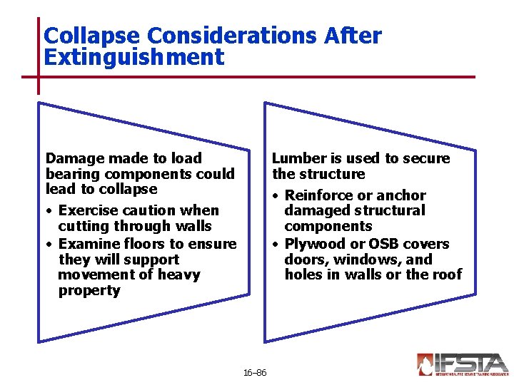 Collapse Considerations After Extinguishment Damage made to load bearing components could lead to collapse