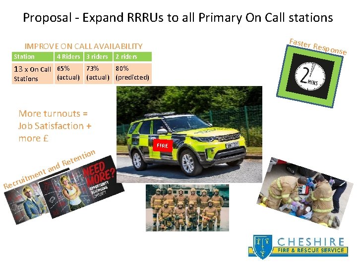 Proposal - Expand RRRUs to all Primary On Call stations Faster IMPROVE ON CALL