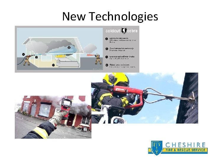 New Technologies 