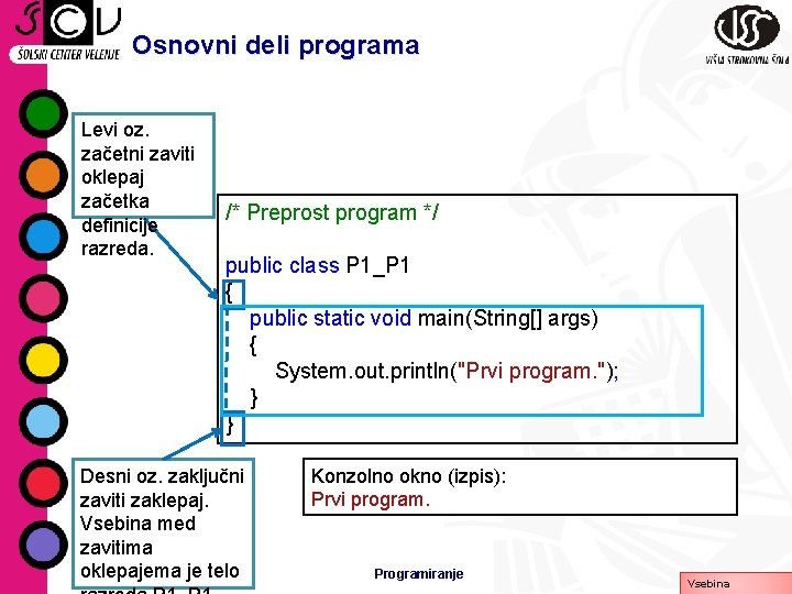 Osnovni deli programa Levi oz. začetni zaviti oklepaj začetka definicije razreda. /* Preprost program