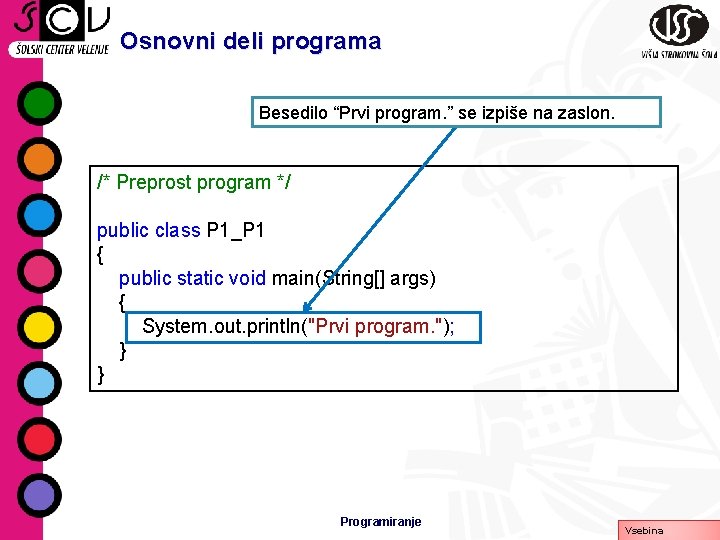 Osnovni deli programa Besedilo “Prvi program. ” se izpiše na zaslon. /* Preprost program