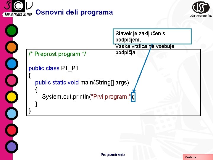 Osnovni deli programa /* Preprost program */ Stavek je zaključen s podpičjem. Vsaka vrstica