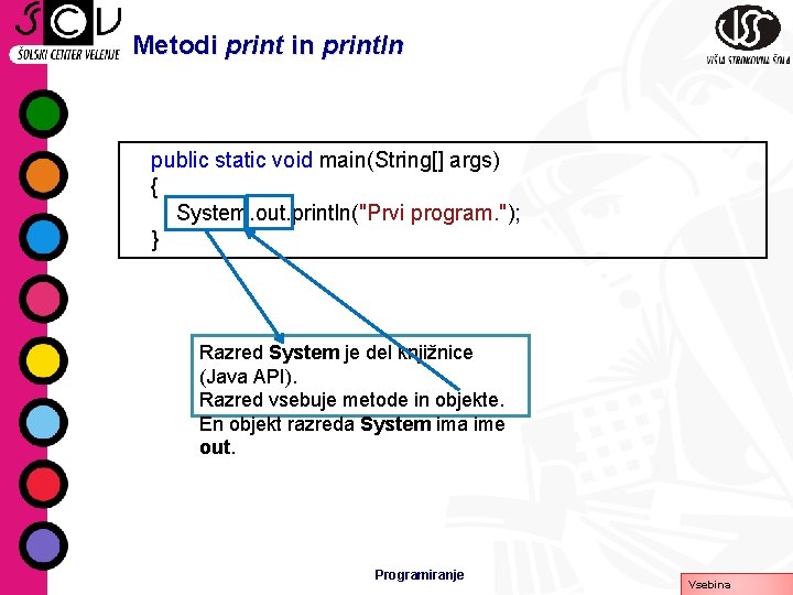 Metodi print in println public static void main(String[] args) { System. out. println("Prvi program.