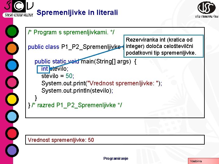 Spremenljivke in literali /* Program s spremenljivkami. */ Rezerviranka int (kratica od public class