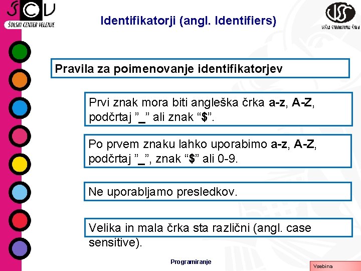 Identifikatorji (angl. Identifiers) Pravila za poimenovanje identifikatorjev Prvi znak mora biti angleška črka a-z,