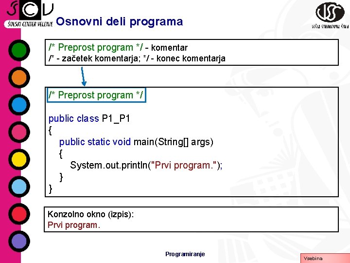 Osnovni deli programa /* Preprost program */ - komentar /* - začetek komentarja; */