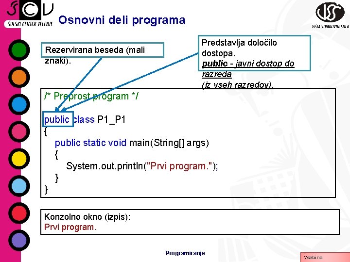 Osnovni deli programa Rezervirana beseda (mali znaki). Predstavlja določilo dostopa. public - javni dostop