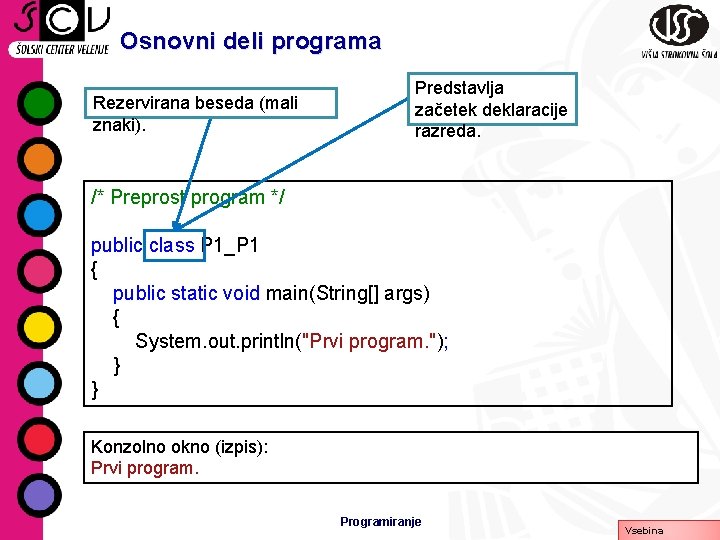 Osnovni deli programa Rezervirana beseda (mali znaki). Predstavlja začetek deklaracije razreda. /* Preprost program