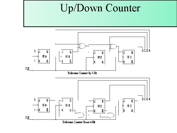 Up/Down Counter 