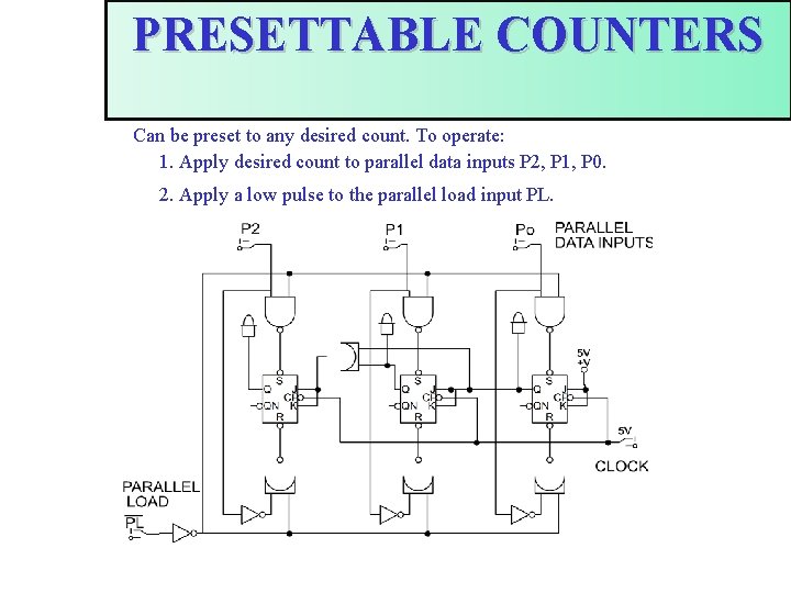 PRESETTABLE COUNTERS Can be preset to any desired count. To operate: 1. Apply desired