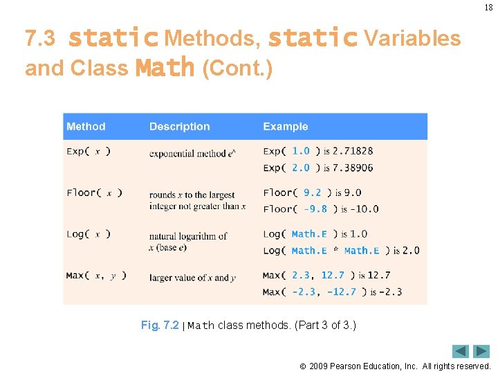 18 7. 3 static Methods, static Variables and Class Math (Cont. ) Fig. 7. 18 7. 3 static Methods, static Variables and Class Math (Cont. ) Fig. 7.