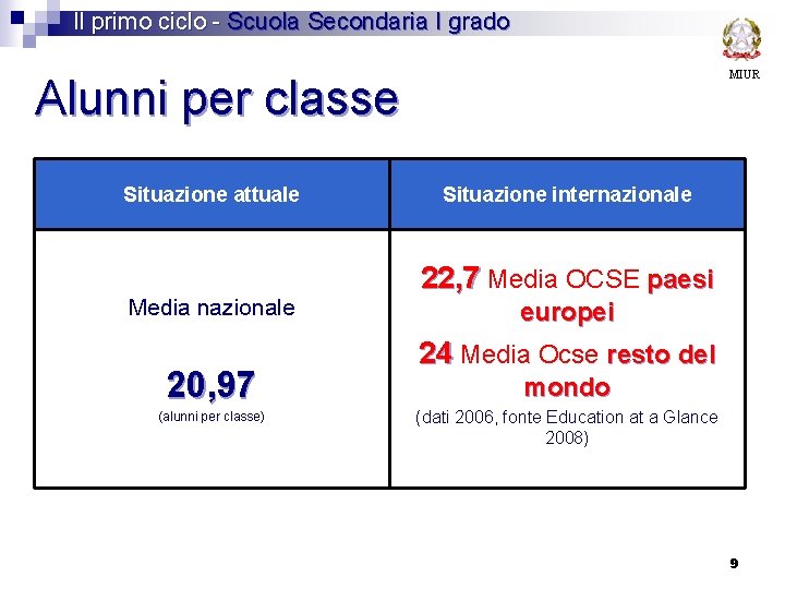 Il primo ciclo - Scuola Secondaria I grado MIUR Alunni per classe Situazione attuale