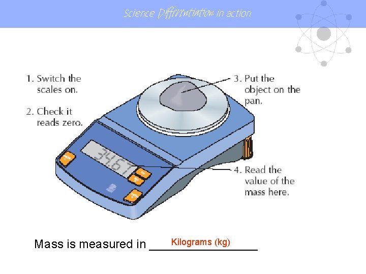 Science Differentiation in action How do you measure mass? Kilograms (kg) Mass is measured