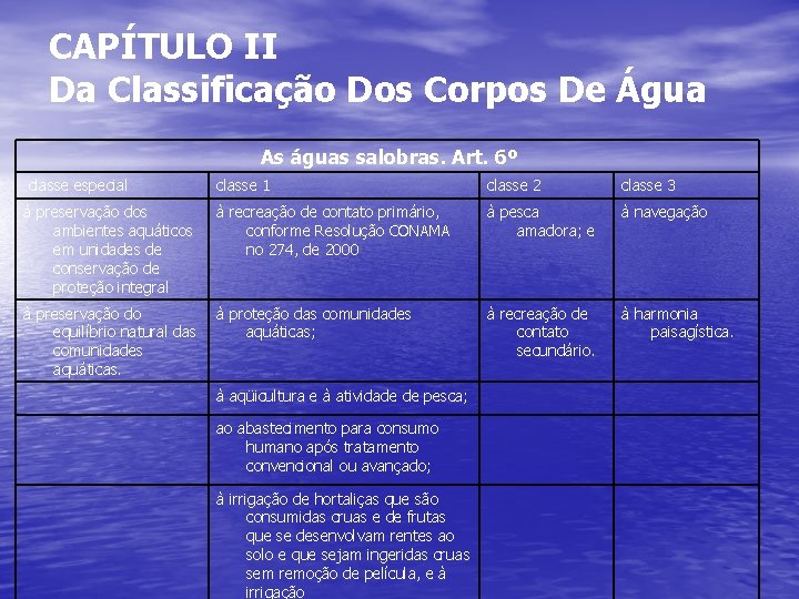 CAPÍTULO II Da Classificação Dos Corpos De Água As águas salobras. Art. 6º classe