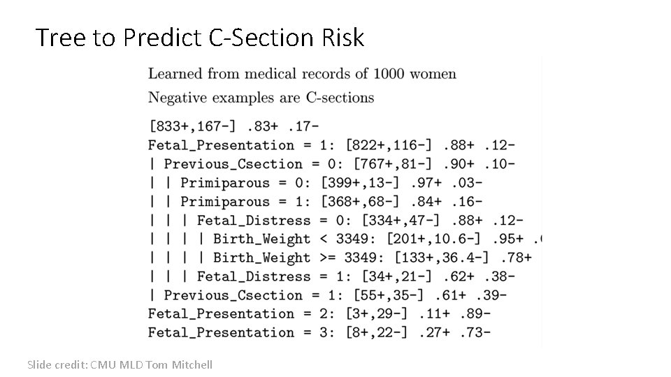 Tree to Predict C-Section Risk Slide credit: CMU MLD Tom Mitchell 