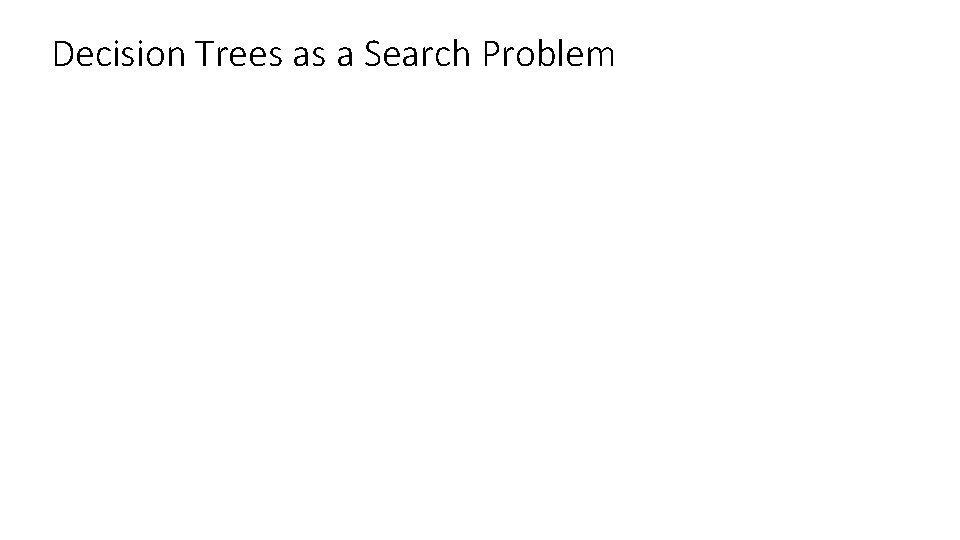 Decision Trees as a Search Problem 