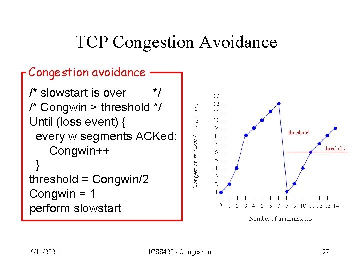 TCP Congestion Avoidance Congestion avoidance /* slowstart is over */ /* Congwin > threshold