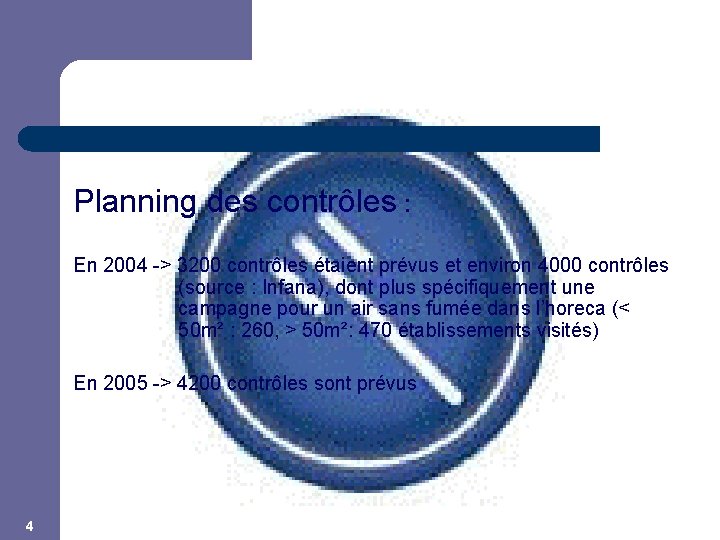 Planning des contrôles : En 2004 -> 3200 contrôles étaient prévus et environ 4000