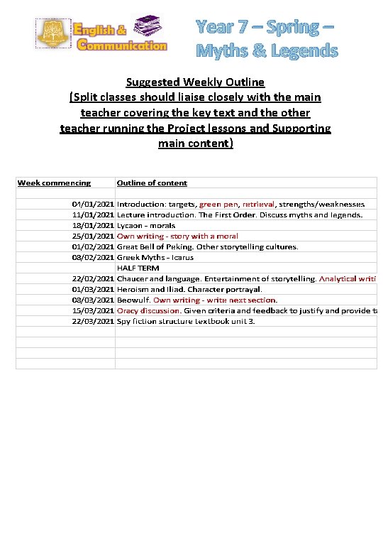 Year 7 – Spring – Myths & Legends Suggested Weekly Outline (Split classes should