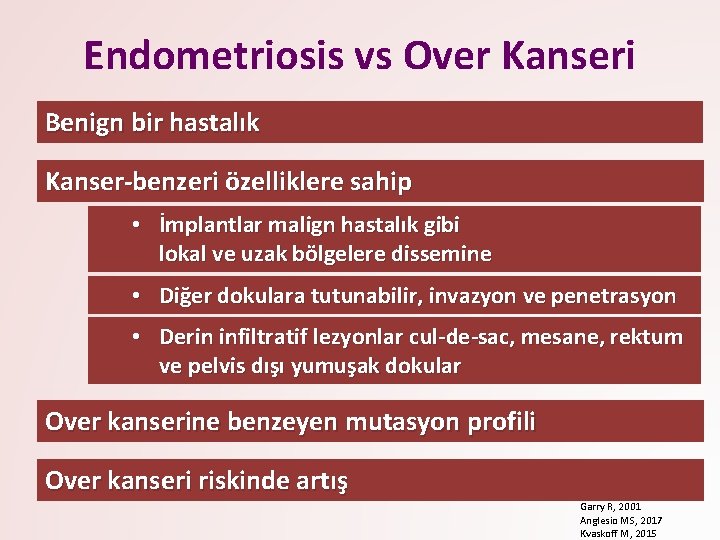 Endometriosis vs Over Kanseri Benign bir hastalık Kanser-benzeri özelliklere sahip • İmplantlar malign hastalık