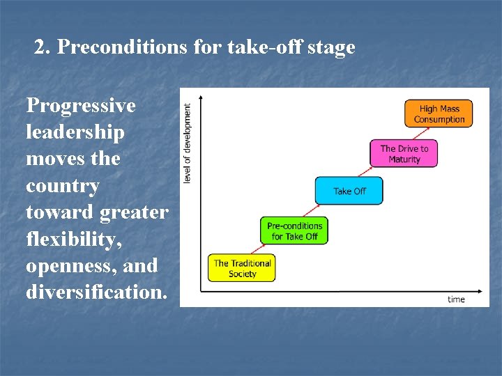2. Preconditions for take-off stage Progressive leadership moves the country toward greater flexibility, openness,