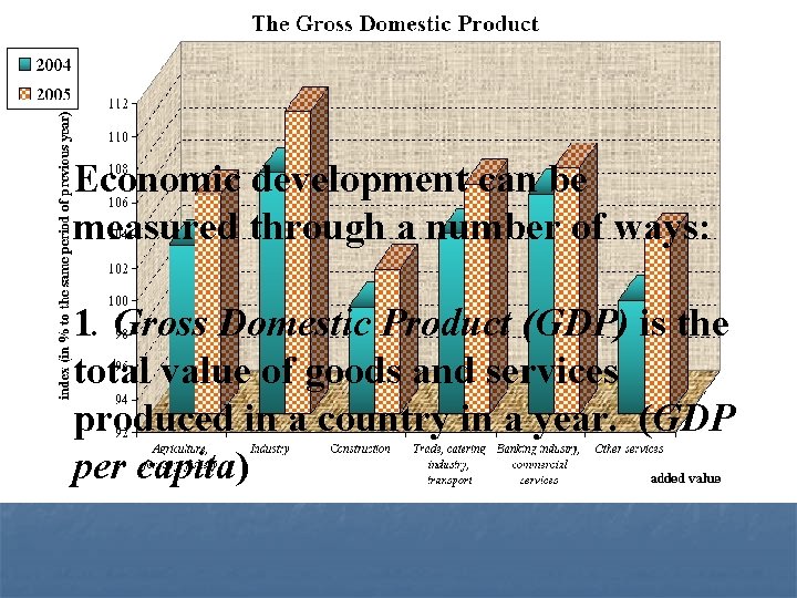 Economic development can be measured through a number of ways: 1. Gross Domestic Product