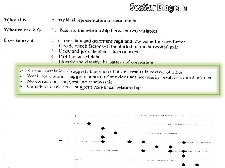 SCATTER PLOT AND CORRELATION Thank You 
