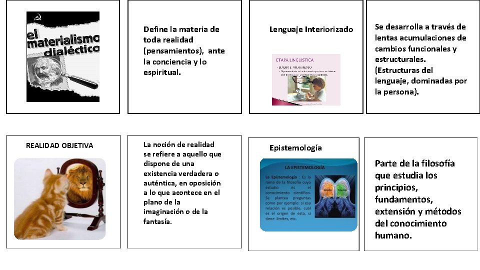 REALIDAD OBJETIVA Define la materia de toda realidad (pensamientos), ante la conciencia y lo