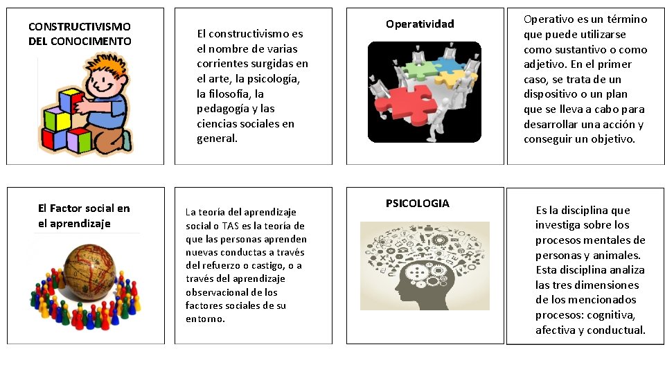 CONSTRUCTIVISMO DEL CONOCIMENTO El Factor social en el aprendizaje El constructivismo es el nombre