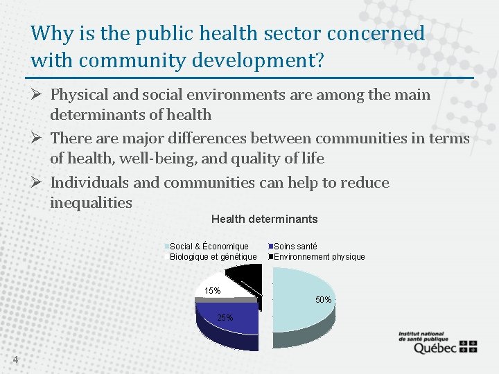 Why is the public health sector concerned with community development? Ø Physical and social