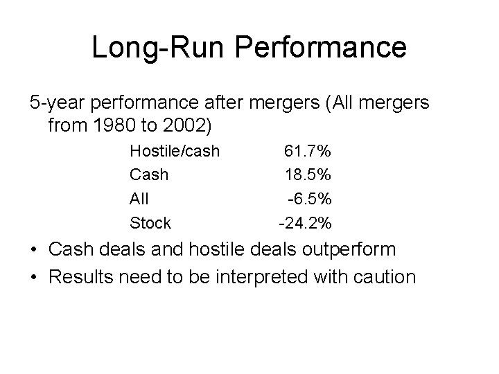Long-Run Performance 5 -year performance after mergers (All mergers from 1980 to 2002) Hostile/cash