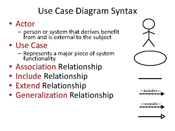 Use Case Diagram Syntax • Actor – person or system that derives benefit from
