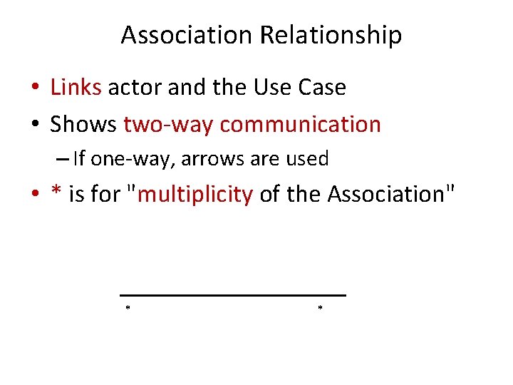 Association Relationship • Links actor and the Use Case • Shows two-way communication –