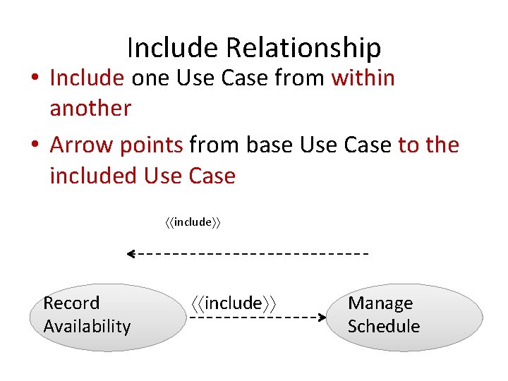 Include Relationship • Include one Use Case from within another • Arrow points from