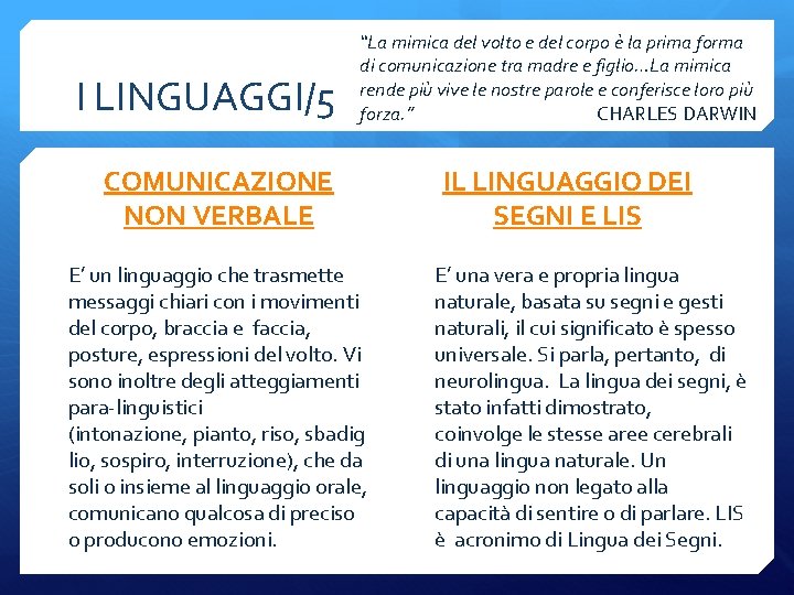 I LINGUAGGI/5 “La mimica del volto e del corpo è la prima forma di