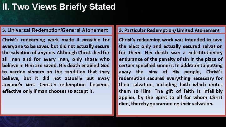 The 5 Points of Calvinism Limited Atonement Brief